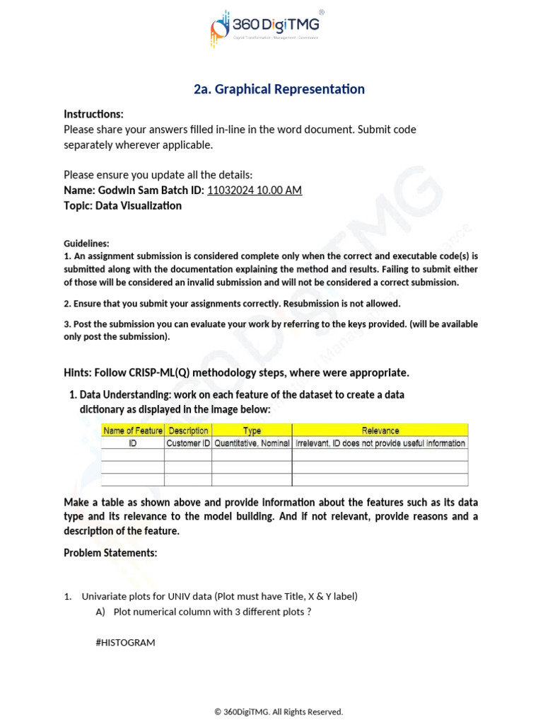 Data Visualization Assignment 3 | PDF | Mode (Statistics) | Skewness