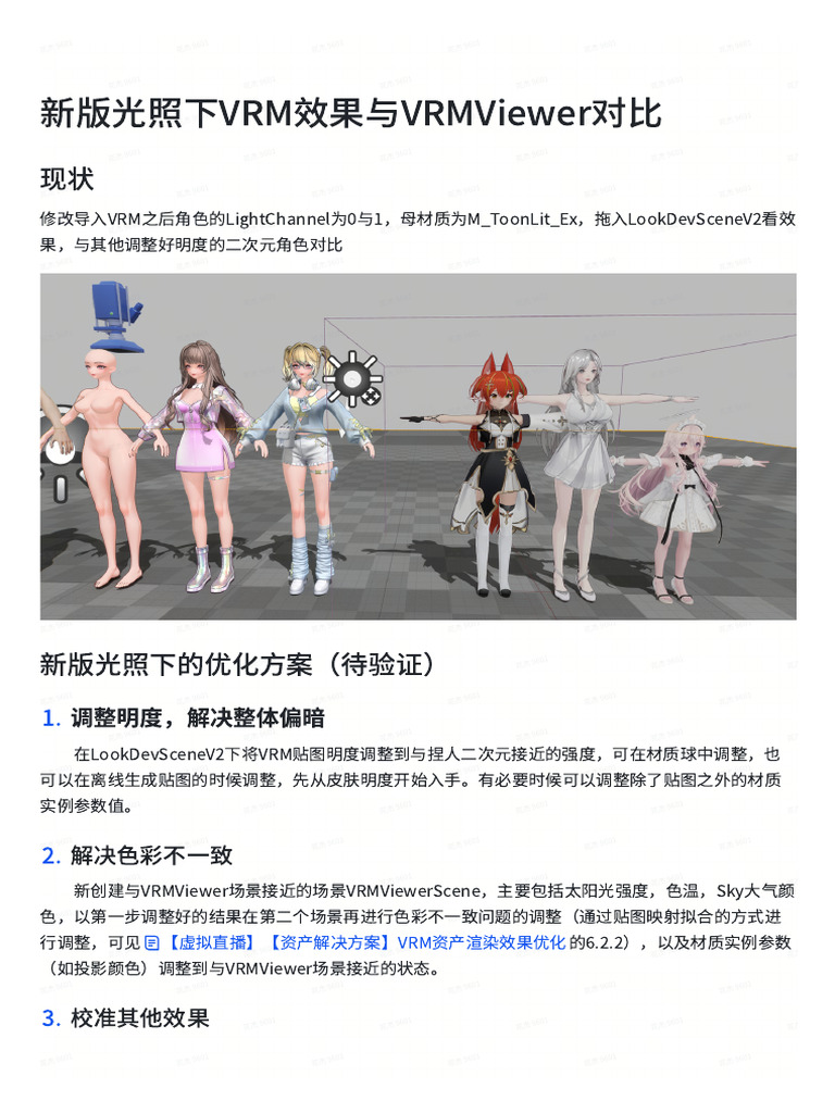 新版光照下VRM效果与VRMViewer对比 | PDF