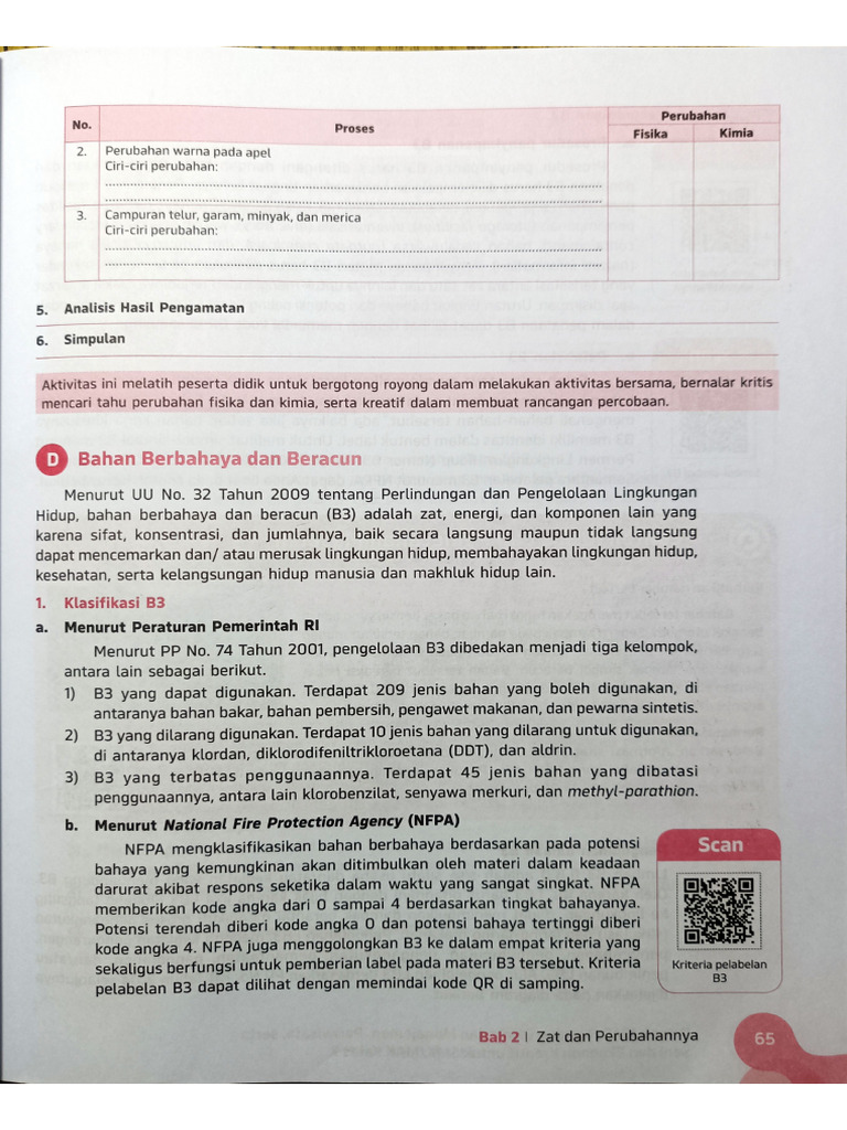 B3 BDPM | PDF