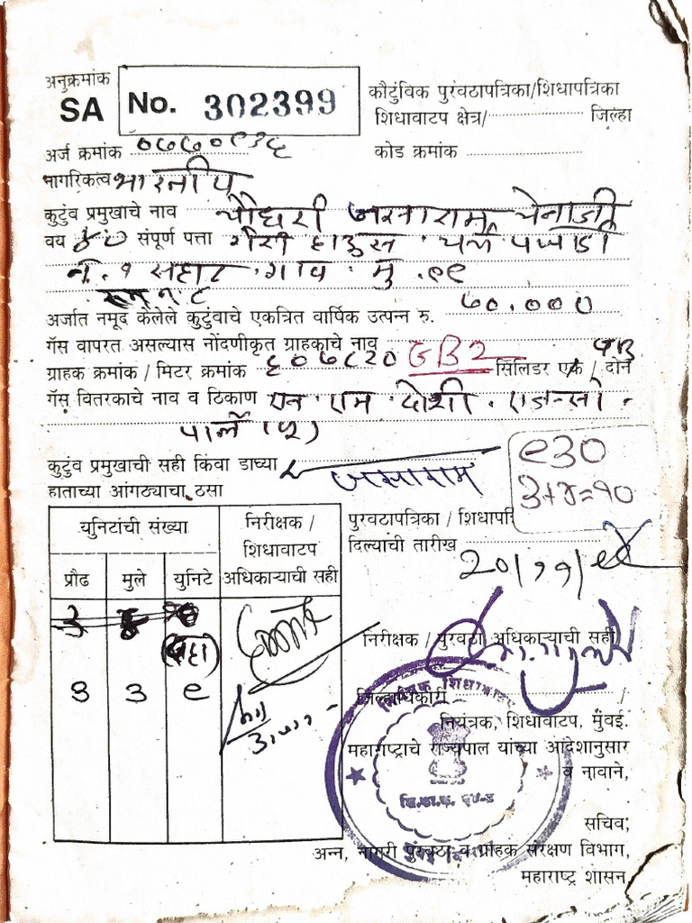 Ration Card | PDF