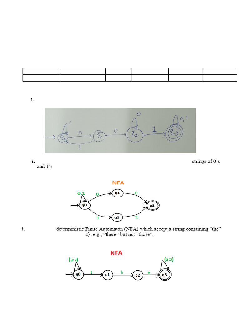 Automata Theory Tutorial: NFA to DFA | PDF | Models Of Computation ...