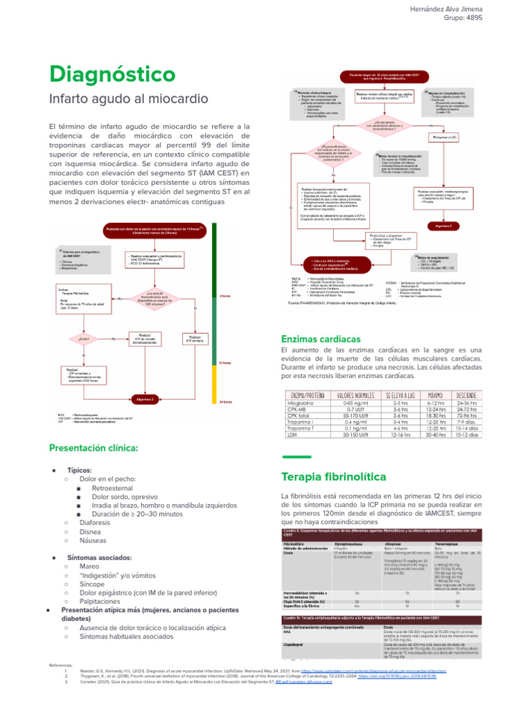 Tarea 2. IAM | PDF | Infarto de miocardio | Fisiología