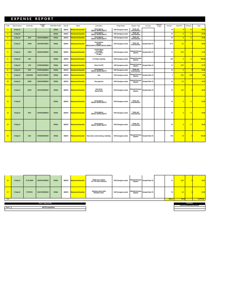 Expense Sheet Form Nasarullah 1 | PDF | Taxes