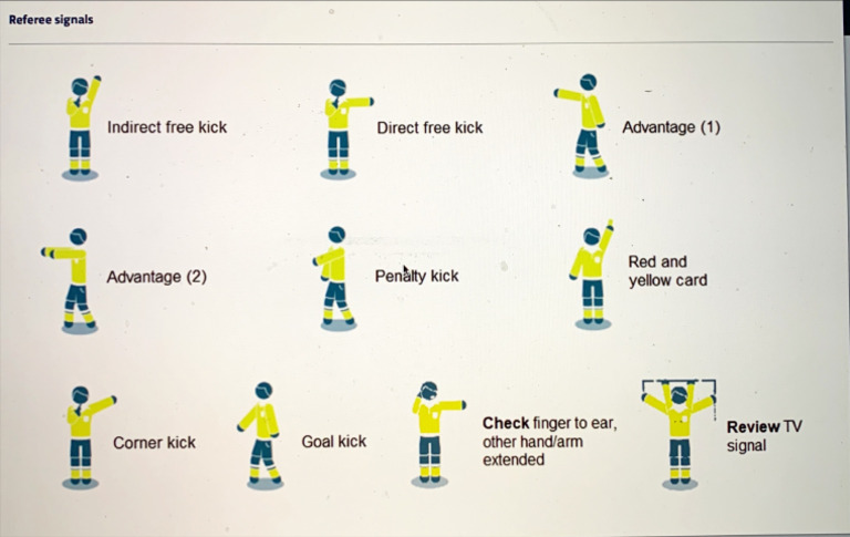 Referee Signals | PDF