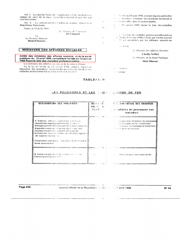 Arrete - 15 04 1999 | PDF