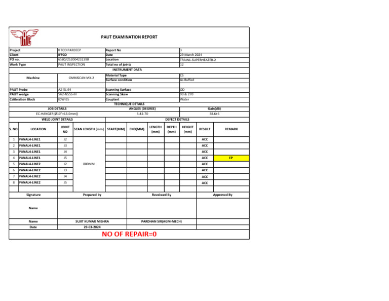 PAUT Inspection Report for IFFCO | PDF | Applied And Interdisciplinary ...