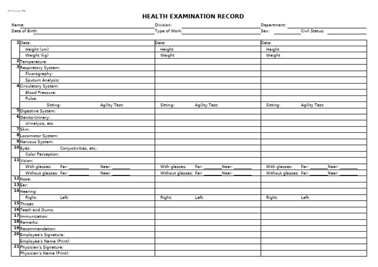Health Card of TP NTP F86 | PDF