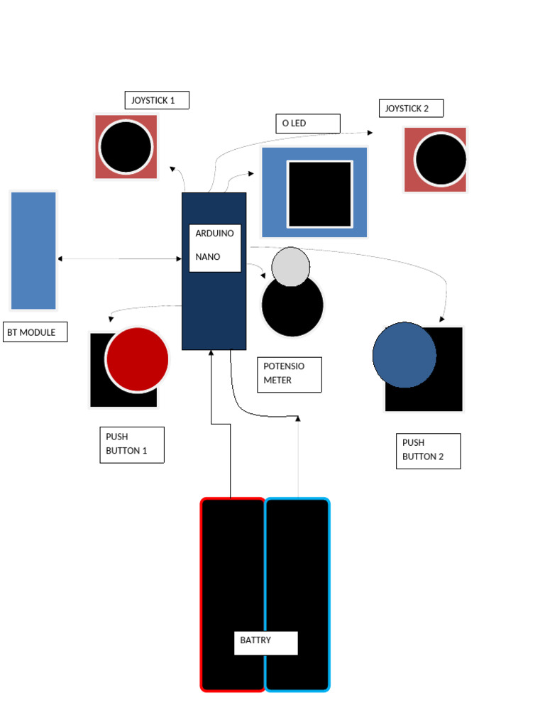 Gambar Sederhana Joystick BT | PDF