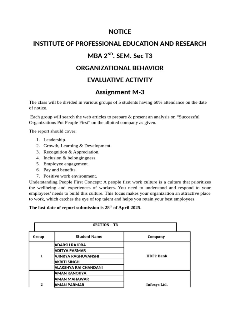 Assignment OB Assignment.M 3 - T3 | PDF