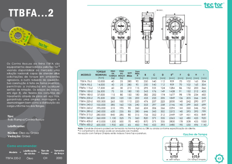 Tector TTBFA | PDF