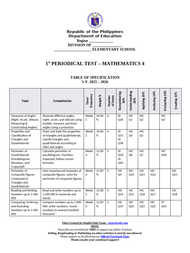 Math 4 Periodical Test Overview | PDF | Euclidean Geometry | Euclidean ...