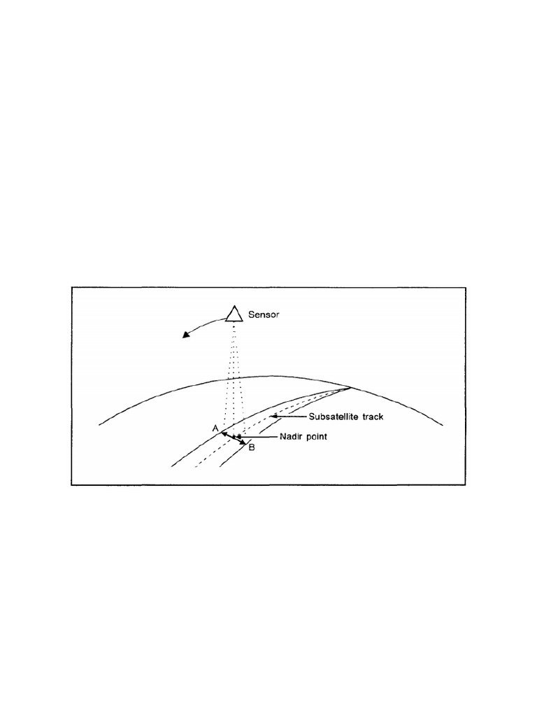 Remote Sensing Basics and Techniques | PDF | Electromagnetic Spectrum ...