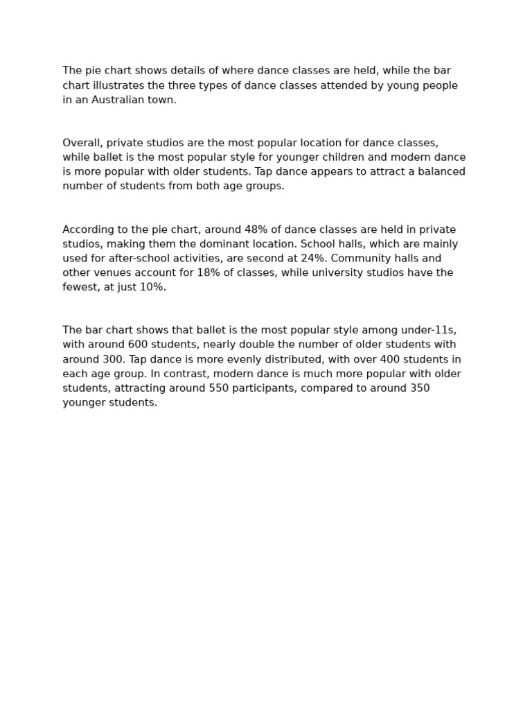 Ielts 19 Writing Tét 4 Task 1 | PDF