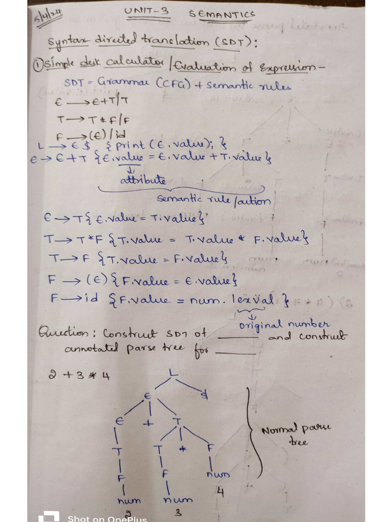 ACD (Unit-3 SDT) | PDF