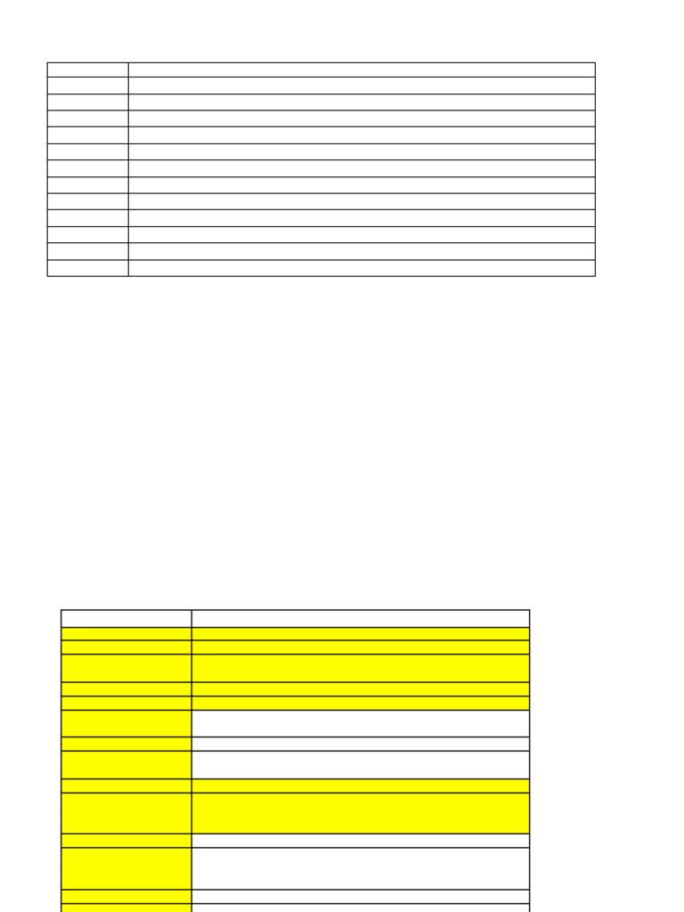 Power Plant Codes Standard | PDF | High Voltage | Fuse (Electrical)