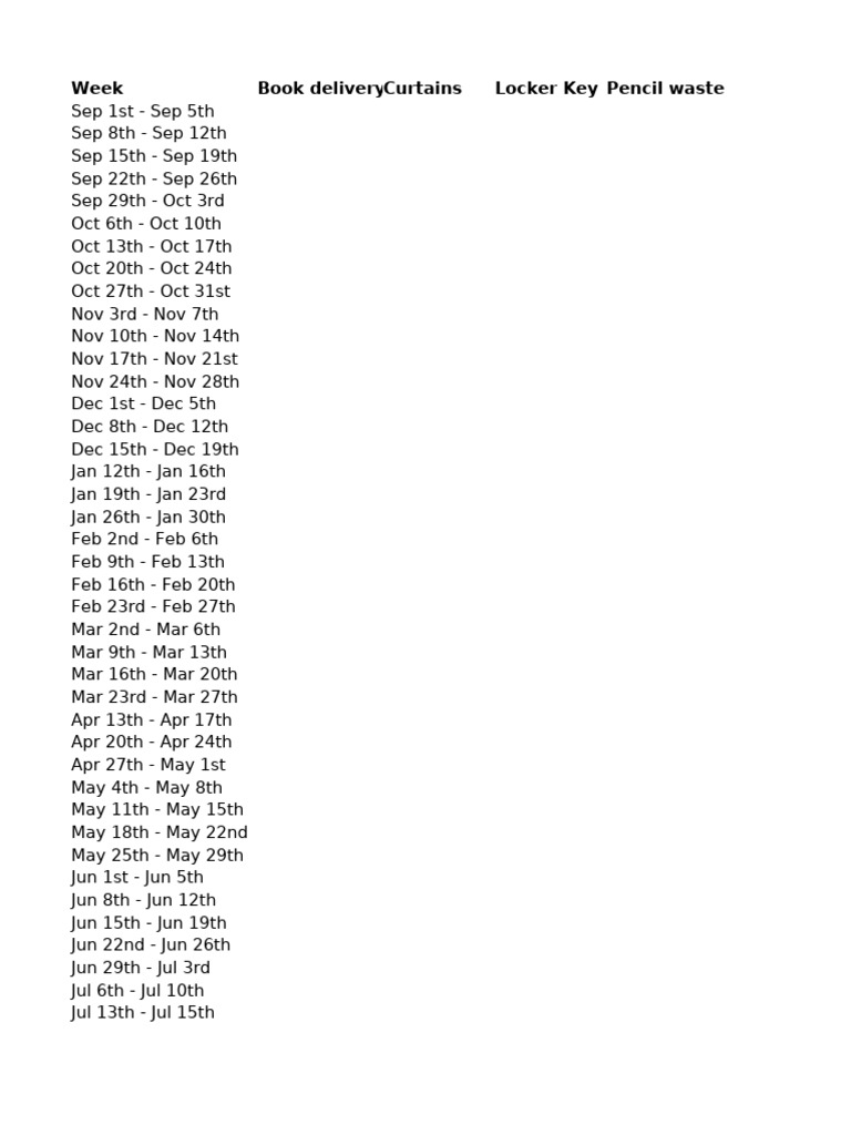 Weekly Schedule for Library Tasks | PDF