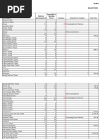 singapore cigarettes list pdf Singapore Cigarette Brands 2025 List | PDF | Herbal And Fungal Stimulants