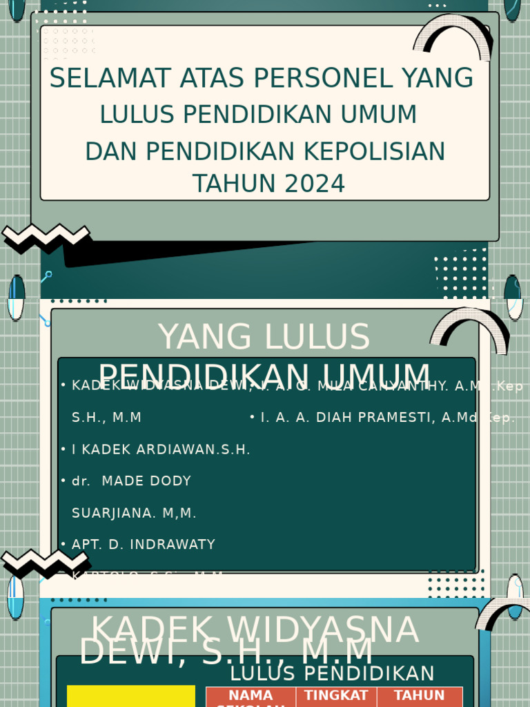 Lulusan Pendidikan Umum dan Kepolisian 2024 | PDF