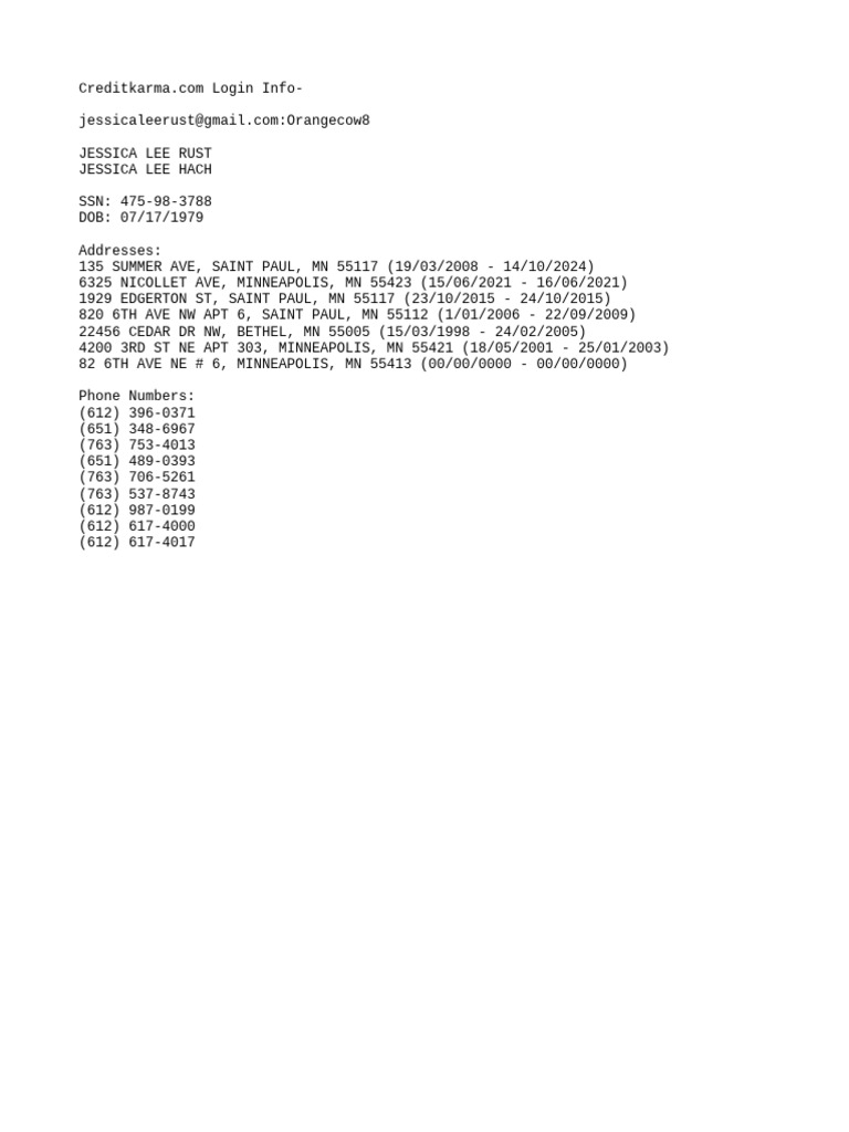 Fullz | PDF