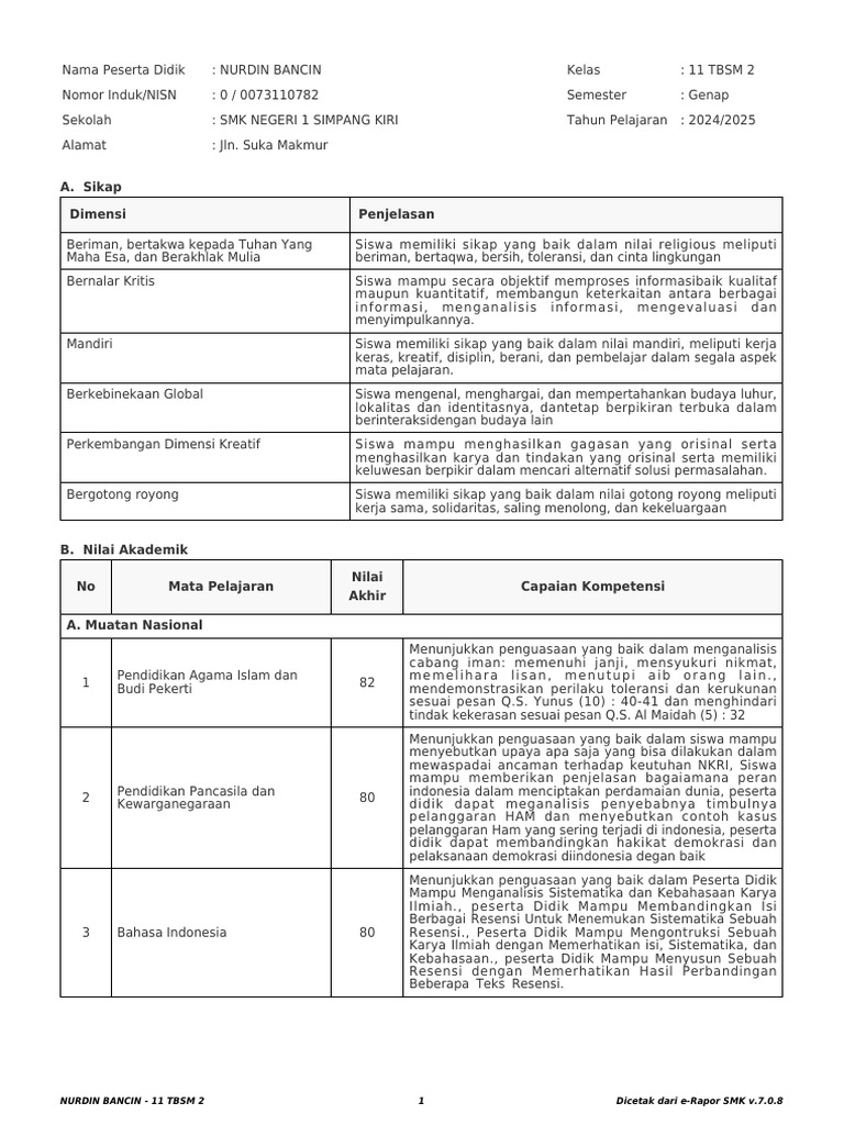 Rapor Nurdin Bancin Kelas 11 TBSM 2 | PDF
