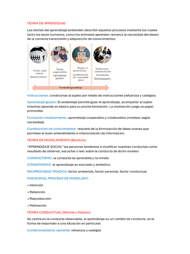 Teorías del Aprendizaje y Desarrollo Humano | PDF | Aprendizaje ...