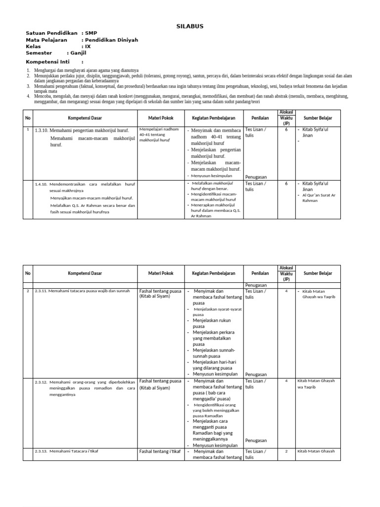 Buku 03 Silabus Kelas 9 Pdf