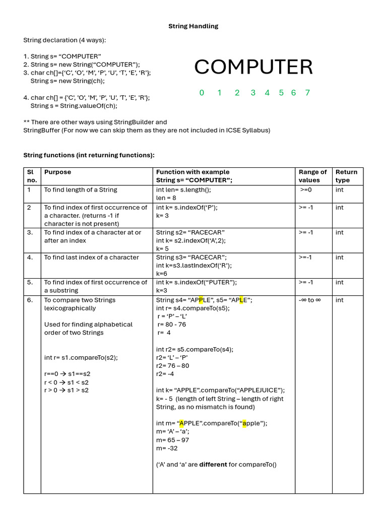 Java String Handling Techniques | PDF | String (Computer Science ...