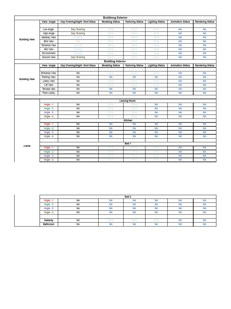 3d Project Process Status - Sheet1 | PDF