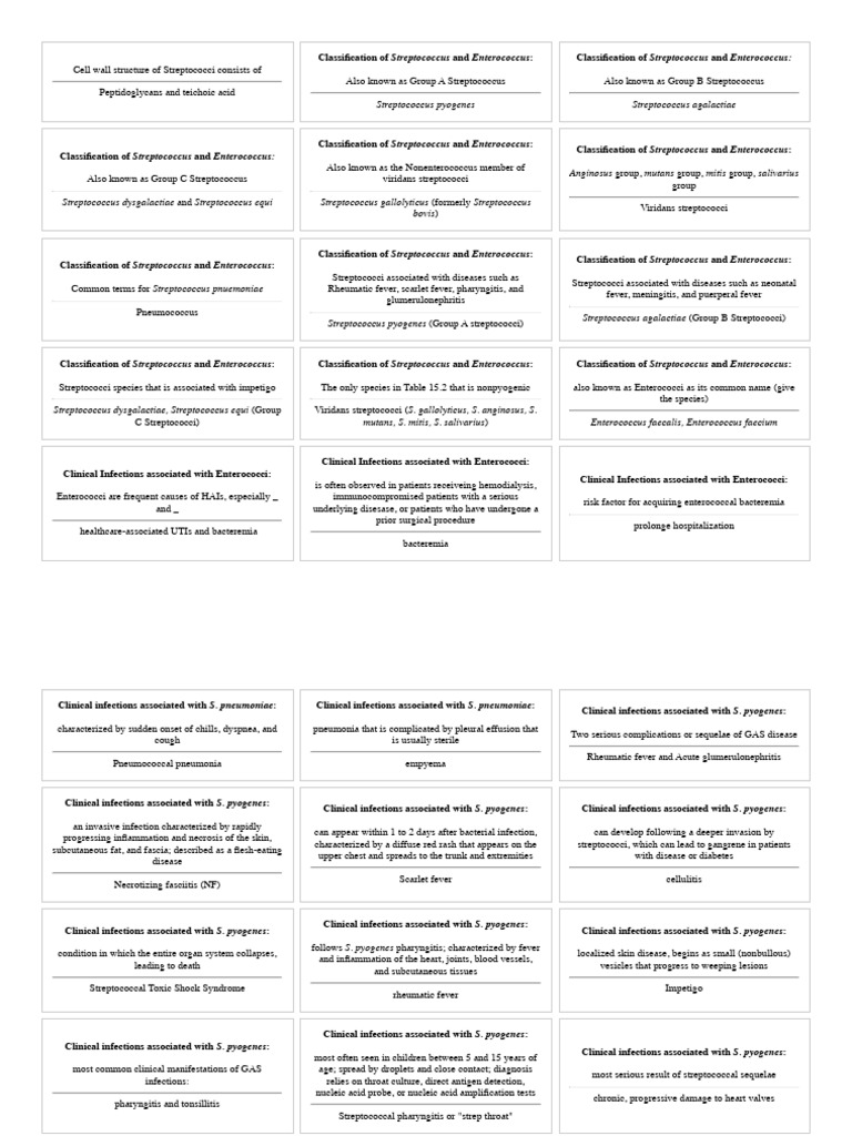 Streptococcus and Enterococcus Overview | PDF | Streptococcus | Infection