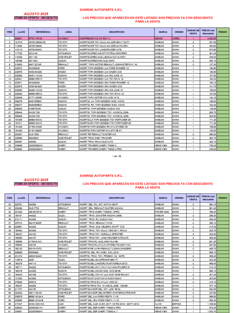Catalogo Sunrise-Agosto2025 (Socios) | PDF | Fabricantes de