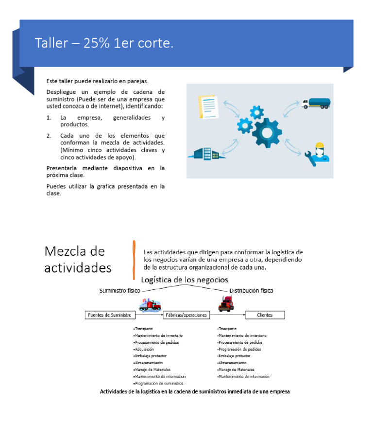 Taller sobre Cadenas de Suministro | PDF