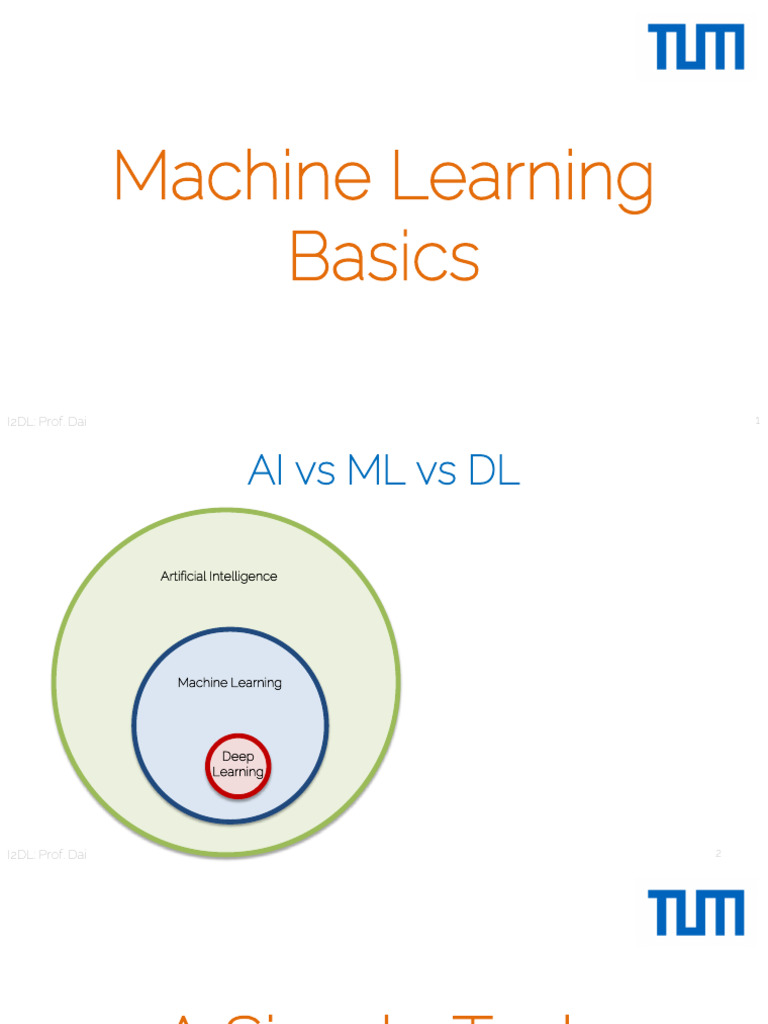 Image Classification with Machine Learning | PDF | Machine Learning ...