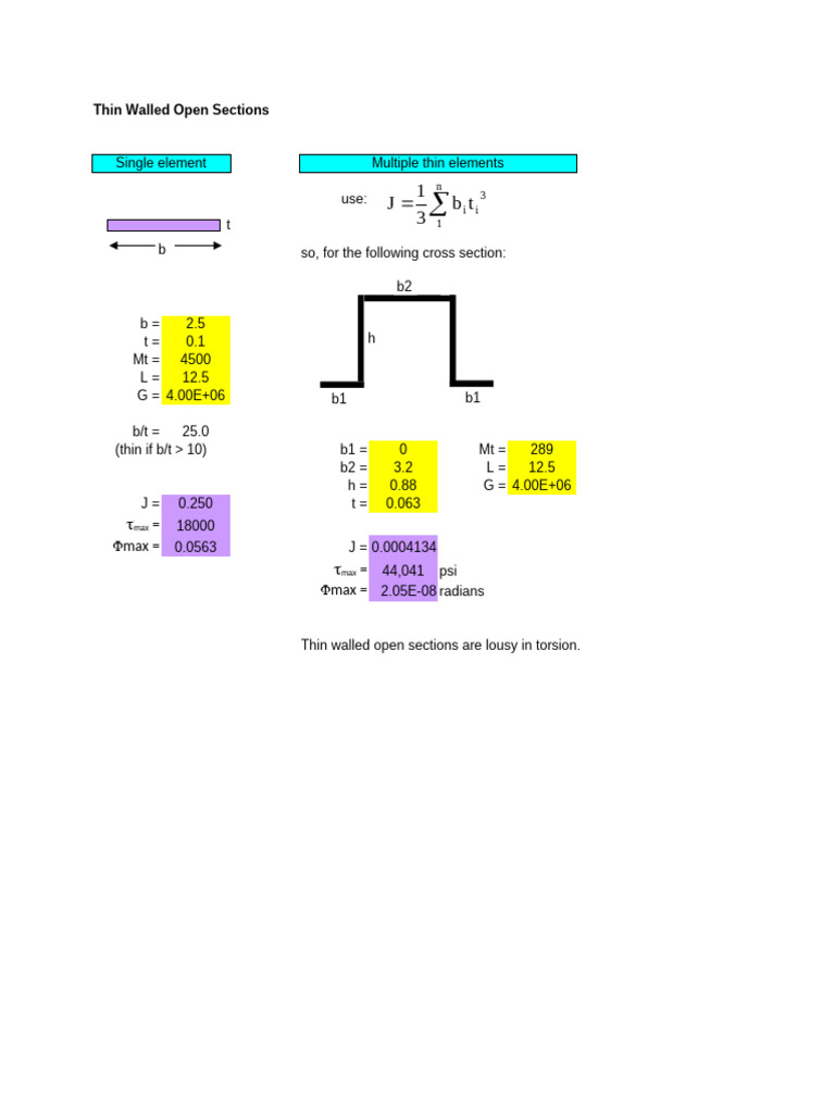 Torsion of Open X-Section | PDF