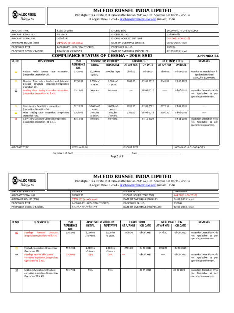 Cessna 206H Inspection Compliance Report | PDF | Flight Control ...