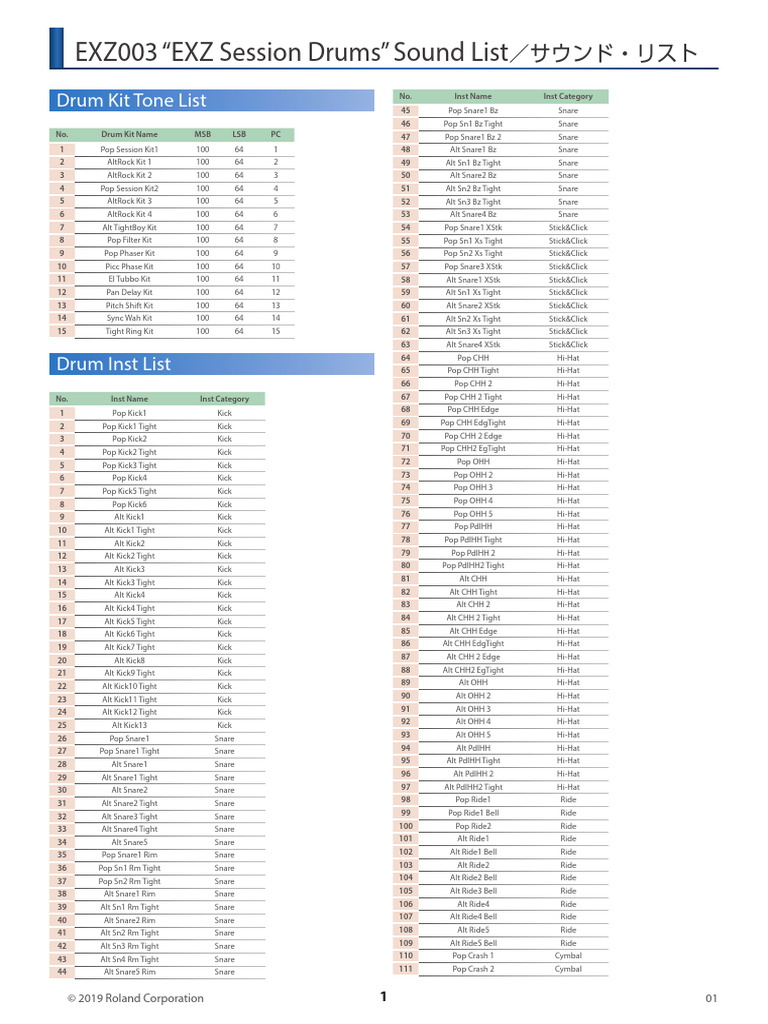 EXZ003 SoundList Multi01 W | PDF | Drumming | Percussion Instruments