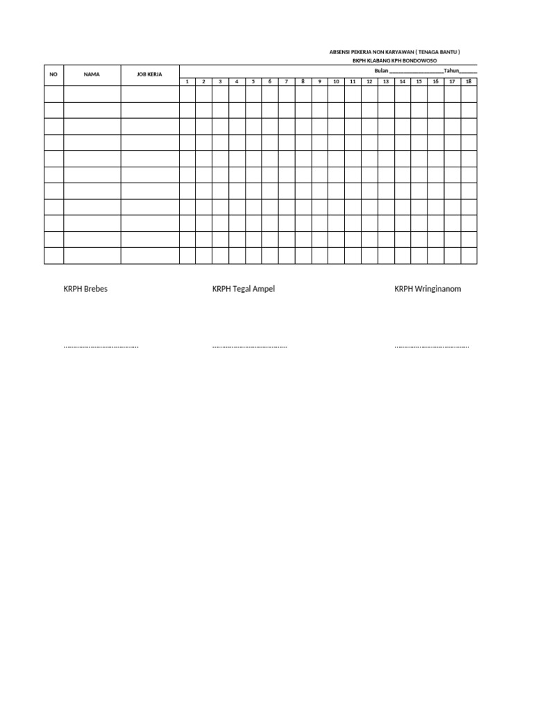 Absen | PDF