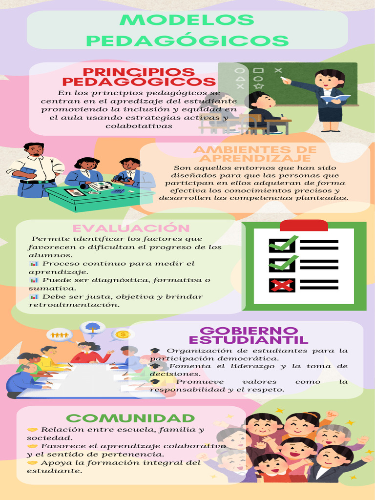 Principios y Modelos Pedagógicos Efectivos | PDF