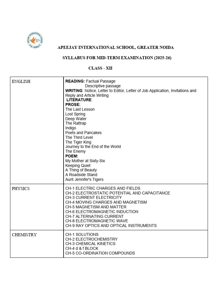 Xii Mid Term Exams 2025 26 | PDF | Electromagnetism | Paintings
