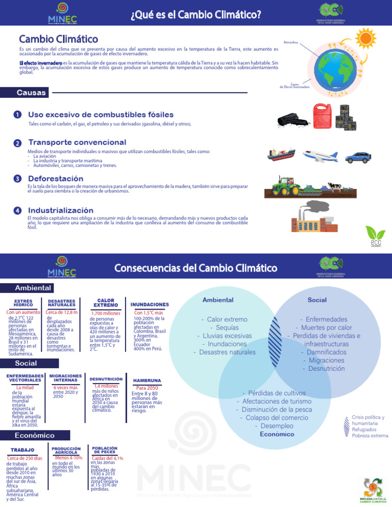 Causas y Consecuencias del Cambio Climático | PDF | Gases de efecto ...
