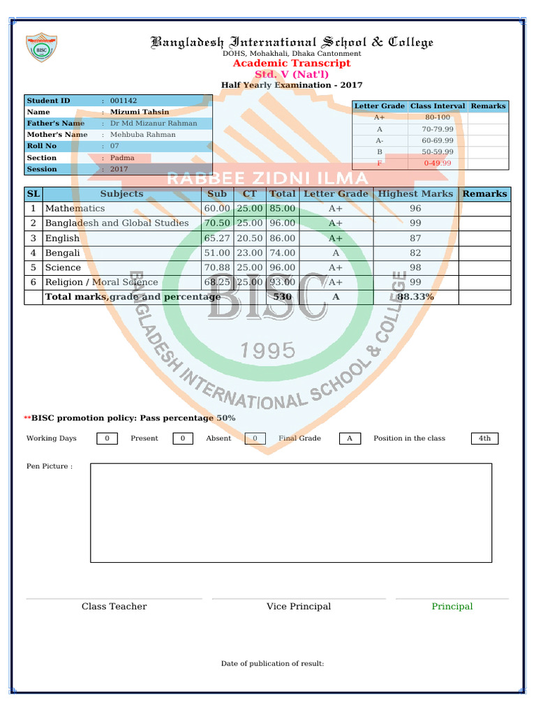 2017 Academic Transcript for Mizumi Tahsin | PDF