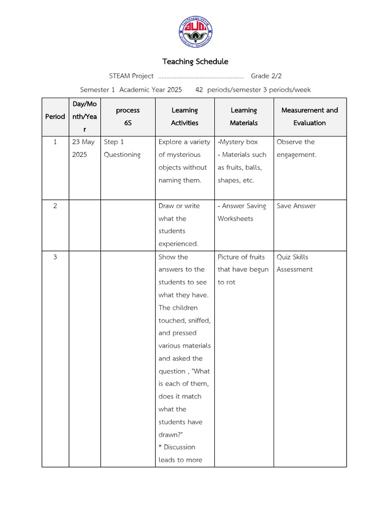STEAM Project Grade 2-2 | PDF | Behavior Modification | Cognition