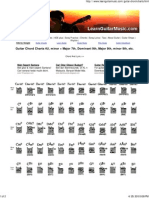 Guitar Chord Charts