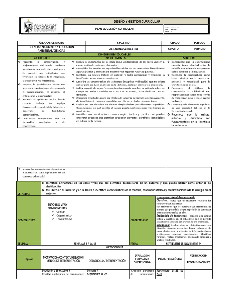 F-Fihc-Fe-02-2 Plan de Gestion Curricular 2023 | PDF | Moodle | Aprendizaje