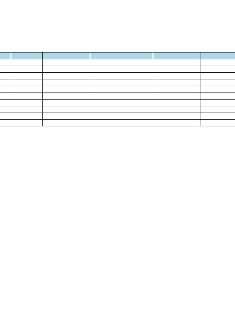Full Modified Test Planner | PDF