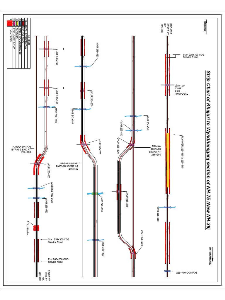 NH-75 Route Overview: Garhwa to Wyndhamganj | PDF