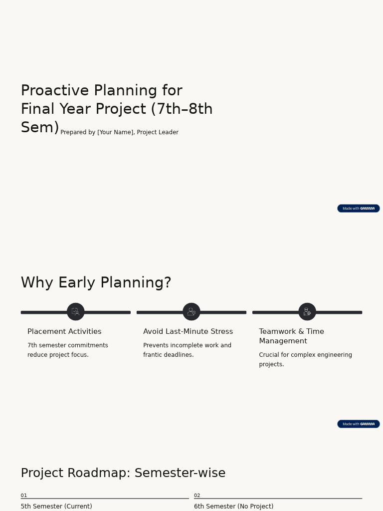 Proactive Planning For Final Year Project 7th 8th Sem | PDF
