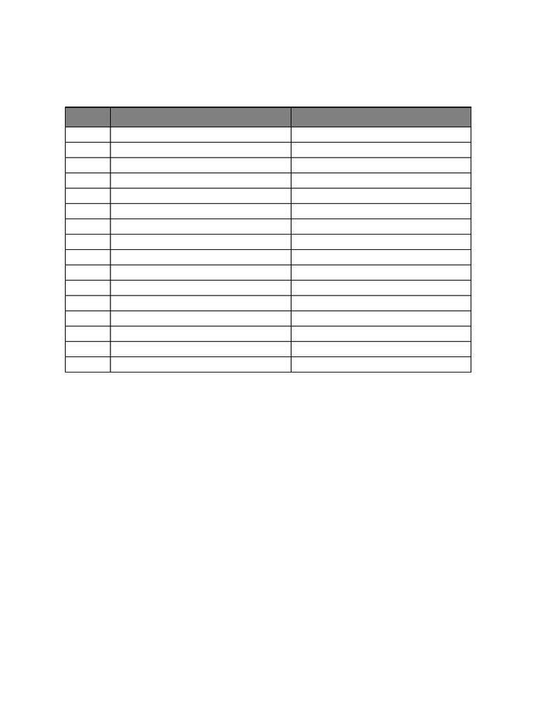 Bagan Custom | PDF