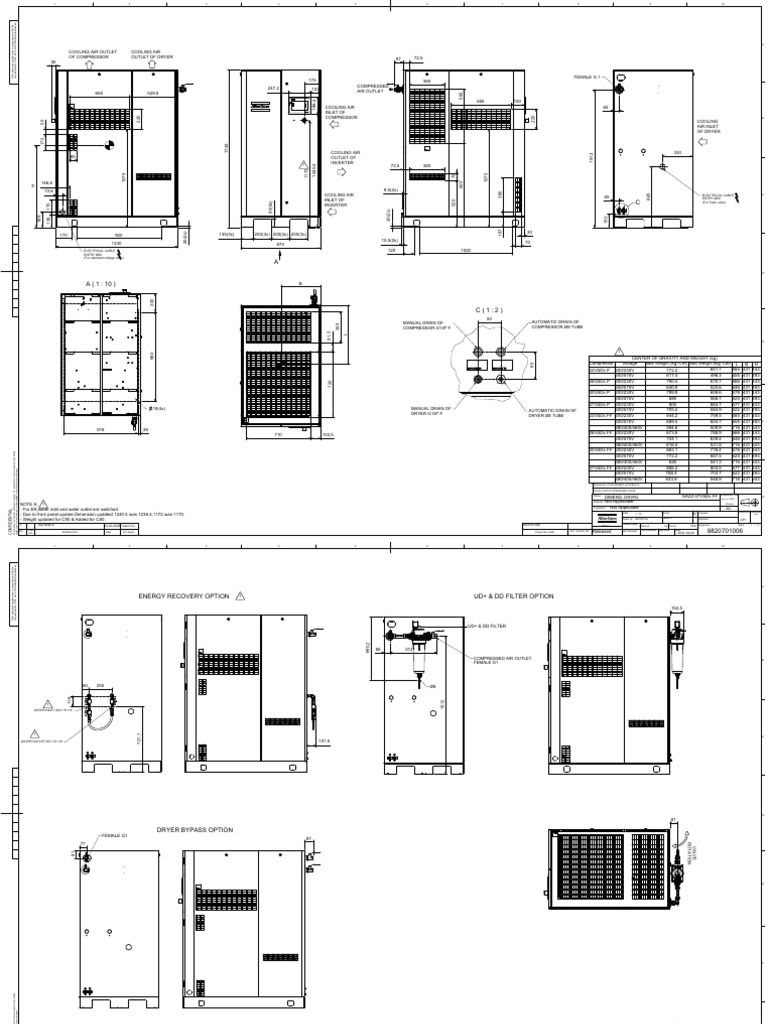 Dimension Drawing GA 22-37 VSDs (2021) Pack & FF Trafo Metric 9820 7010 ...