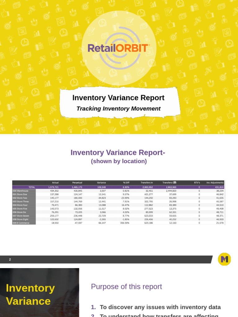 Inventory Variance Report Overview | PDF | Inventory | Point Of Sale