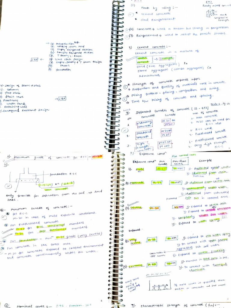 Concrete Strength and Design Mix | PDF | Structural Engineering | Civil ...